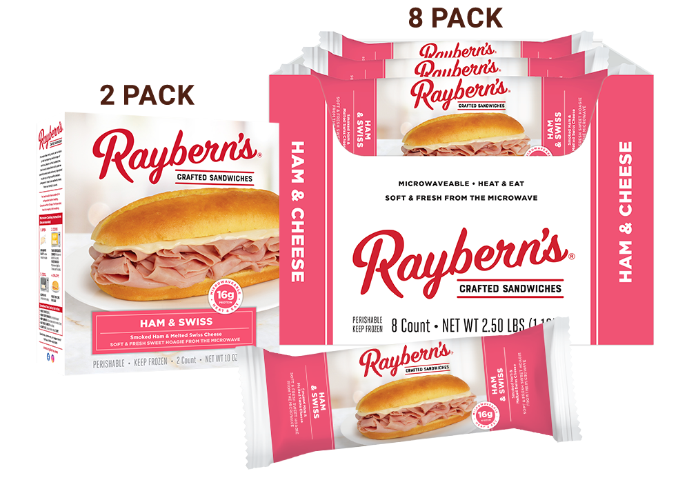 Ham and Swiss